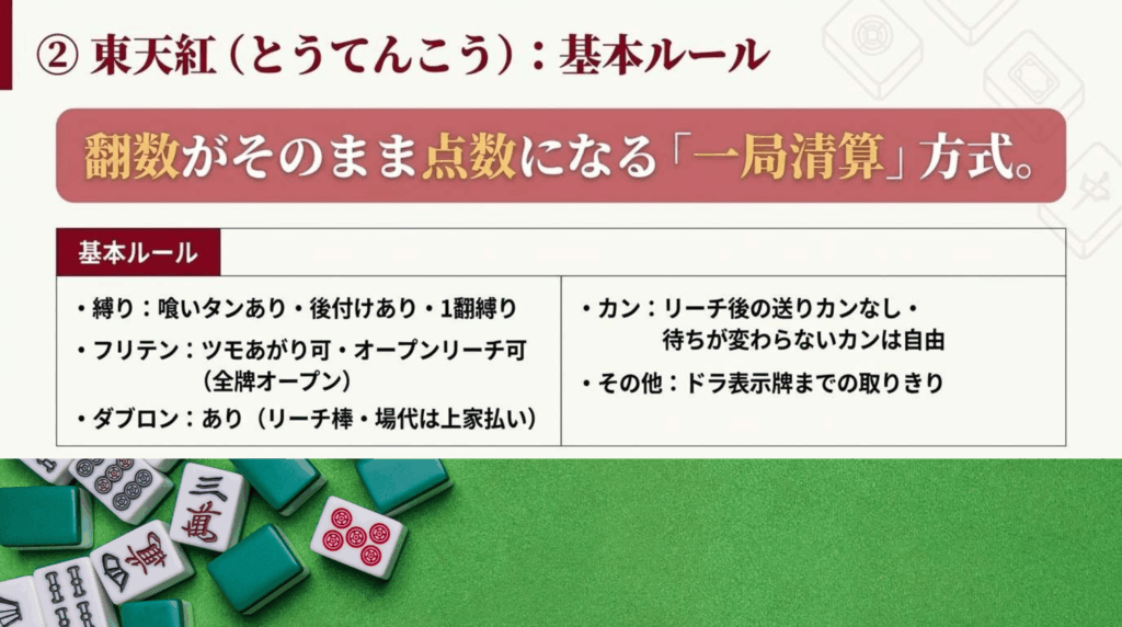 一局精算ルール